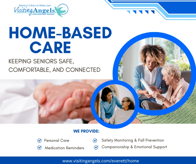 Support-Independence